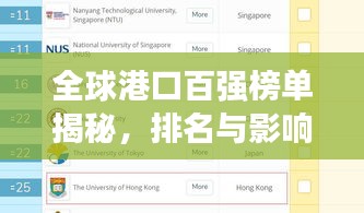 全球港口百强榜单揭秘，排名与影响力深度解析