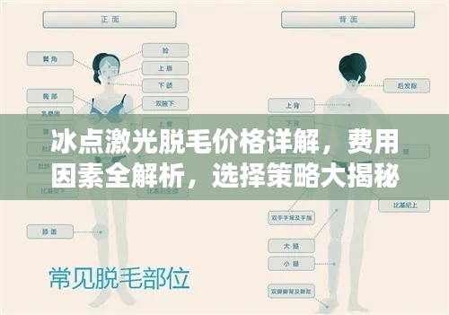 冰点激光脱毛价格详解，费用因素全解析，选择策略大揭秘！