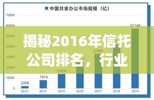 揭秘2016年信托公司排名，行业格局与发展趋势全解析