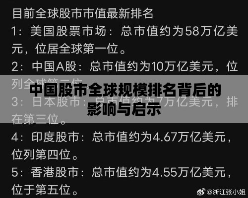 中国股市全球规模排名背后的影响与启示