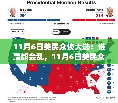 美国大选日，民众热议胜负难料，乱局或将上演