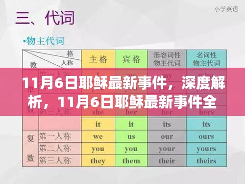 深度解析与全面评测，11月6日耶稣最新事件揭秘