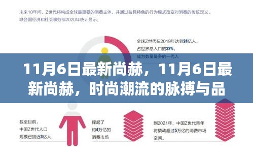 时尚潮流脉搏，最新尚赫品牌动向揭秘（11月6日更新）