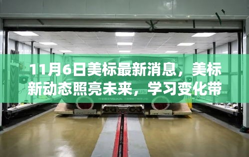 美标新动态引领未来，启程励志之旅，学习变化成就自信与成就