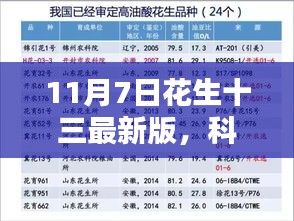 揭秘花生十三最新版，科技之巅，未来生活新纪元体验