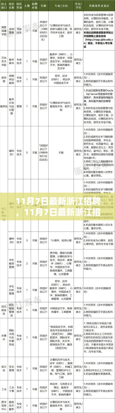 最新浙江招聘产品全面评测与介绍