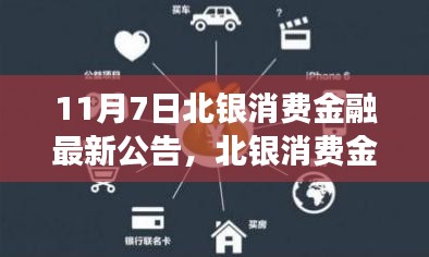 北银消费金融11月7日公告深度解读，里程碑事件揭秘与剖析