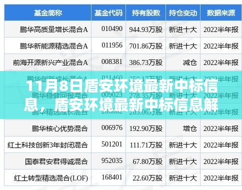 盾安环境最新中标信息解析与操作指南，适用于初学者与进阶用户全攻略（11月8日更新）