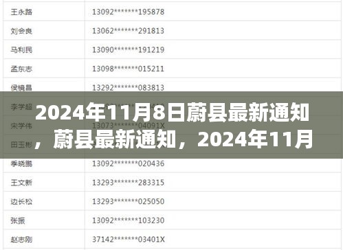蔚县最新通知，政策更新与发展动态展望（2024年11月8日）