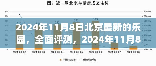 北京最新乐园全面评测，极致欢乐之旅的极致体验（2024年11月8日）