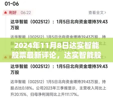 达实智能股票最新评论，聚焦机遇与挑战的机遇分析（2024年11月8日）