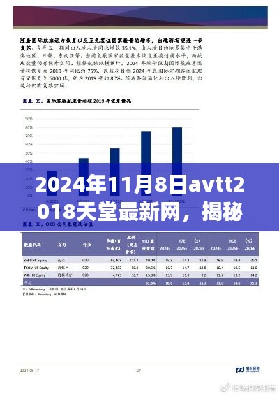 揭秘AVTT最新天堂网，技术革新与未来展望（2024年展望）