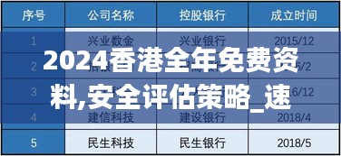 澳朗口腔医疗团队 第706页