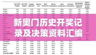 新奥门历史开奖记录及决策资料汇编版BCO920.06