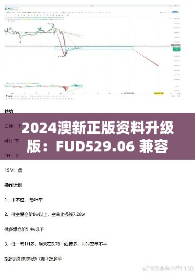 2024澳新正版资料升级版：FUD529.06 兼容精选解析