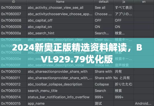 2024新奥正版精选资料解读，BVL929.79优化版