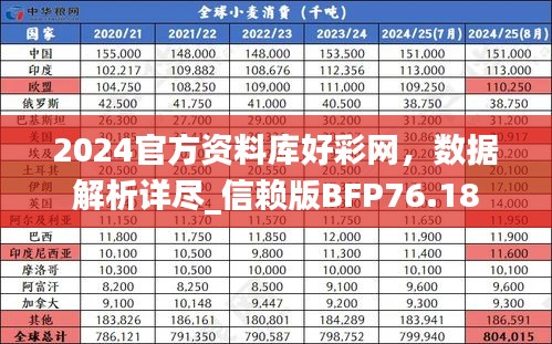 2024官方资料库好彩网，数据解析详尽_信赖版BFP76.18