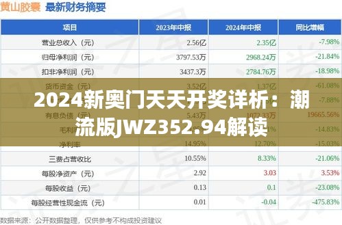 2024新奥门天天开奖详析：潮流版JWZ352.94解读