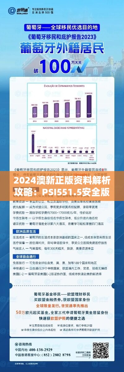 2024澳新正版资料解析攻略：PSI551.5安全版预告