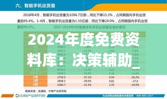 2024年度免费资料库：决策辅助_探索CPL100.56精编版