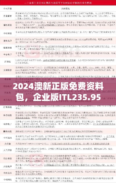 2024澳新正版免费资料包，企业版ITL235.95安全解析方案