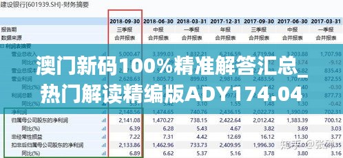 澳门新码100%精准解答汇总_热门解读精编版ADY174.04