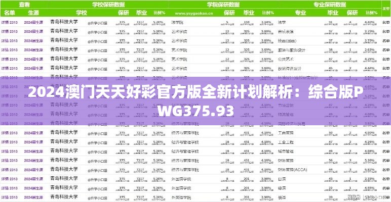 2024澳门天天好彩官方版全新计划解析：综合版PWG375.93