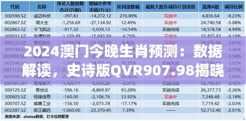 2024澳门今晚生肖预测：数据解读，史诗版QVR907.98揭晓