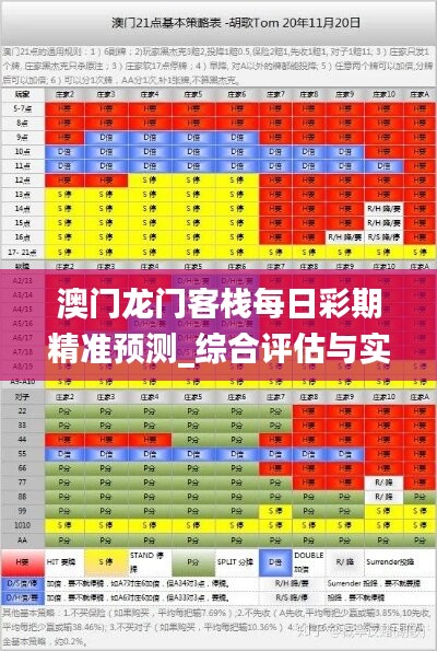 澳门龙门客栈每日彩期精准预测_综合评估与实验版QRY647.63分析