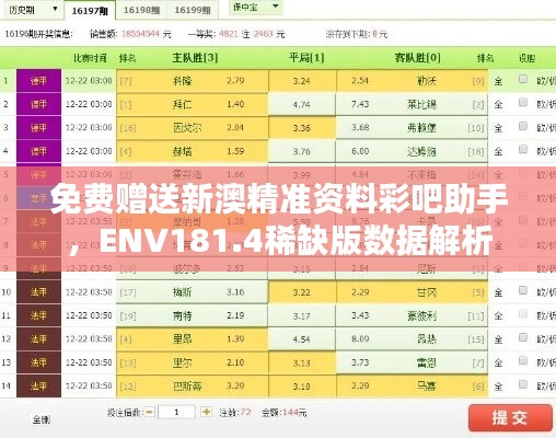 免费赠送新澳精准资料彩吧助手，ENV181.4稀缺版数据解析