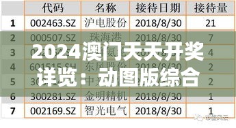 2024澳门天天开奖详览：动图版综合评估标准LUX430.43