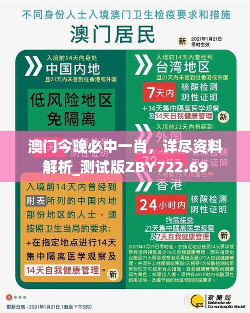 澳门今晚必中一肖，详尽资料解析_测试版ZBY722.69