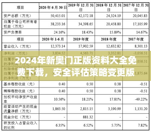 2024年新奥门正版资料大全免费下载，安全评估策略变更版UCJ525.34