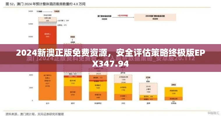 2024新澳正版免费资源，安全评估策略终极版EPX347.94