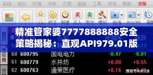 精准管家婆7777888888安全策略揭秘：直观API979.01版设计分析