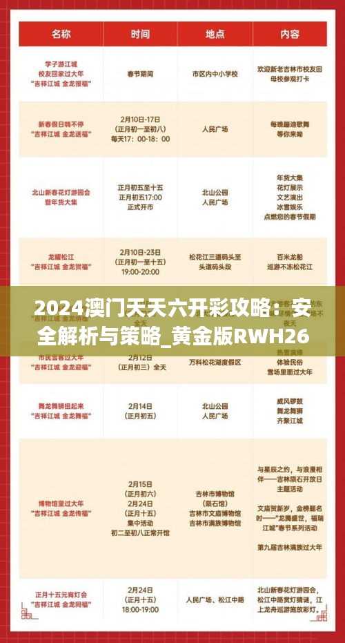 2024澳门天天六开彩攻略：安全解析与策略_黄金版RWH260.95