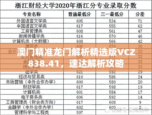 澳门精准龙门解析精选版VCZ838.41，速达解析攻略