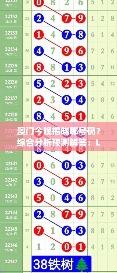 澳门今晚揭晓哪号码？综合分析预测解答：LCW525.81版