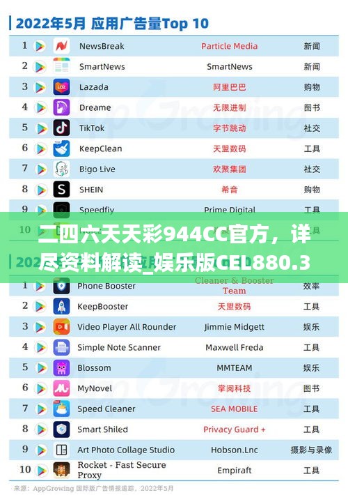 二四六天天彩944CC官方，详尽资料解读_娱乐版CEL880.3