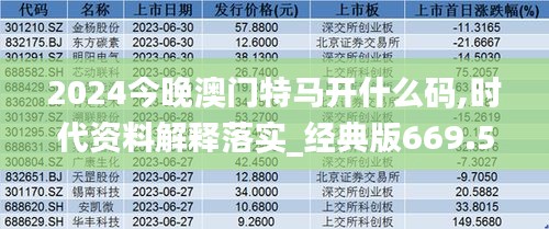 2024今晚澳门特马开什么码,时代资料解释落实_经典版669.51