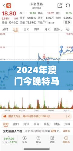 2024年澳门今晚特马预测揭秘：OHV916.6黄金解析版