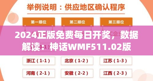 2024正版免费每日开奖，数据解读：神话WMF511.02版