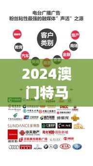 2024澳门特马开奖结果揭晓：今晚93号，安全分析解读及广播版KTC149.33信息