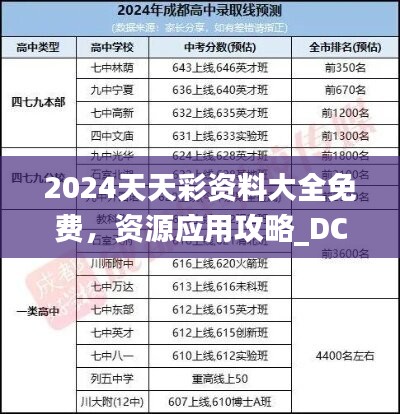 2024天天彩资料大全免费，资源应用攻略_DCR643.78复刻版