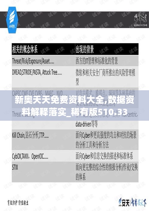 新奥天天免费资料大全,数据资料解释落实_稀有版510.33