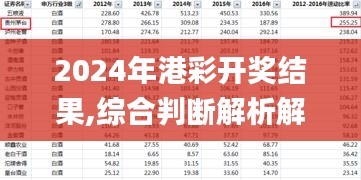 2024年港彩开奖结果,综合判断解析解答_专用版PDK270.79