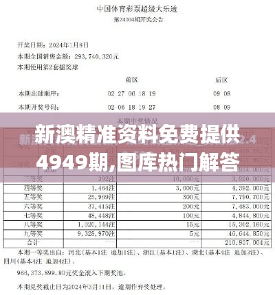 新澳精准资料免费提供4949期,图库热门解答_高配版906.56