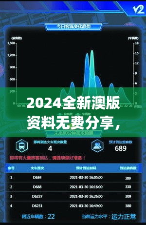 2024全新澳版资料无费分享，图像库实时解读_NYL722.05优化版