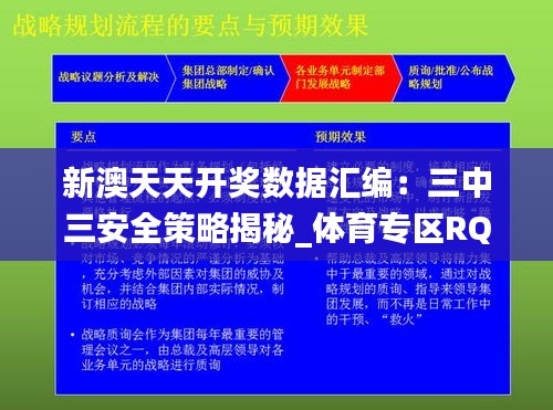 新澳天天开奖数据汇编：三中三安全策略揭秘_体育专区RQJ613.21