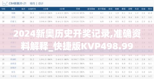 2024新奥历史开奖记录,准确资料解释_快捷版KVP498.99